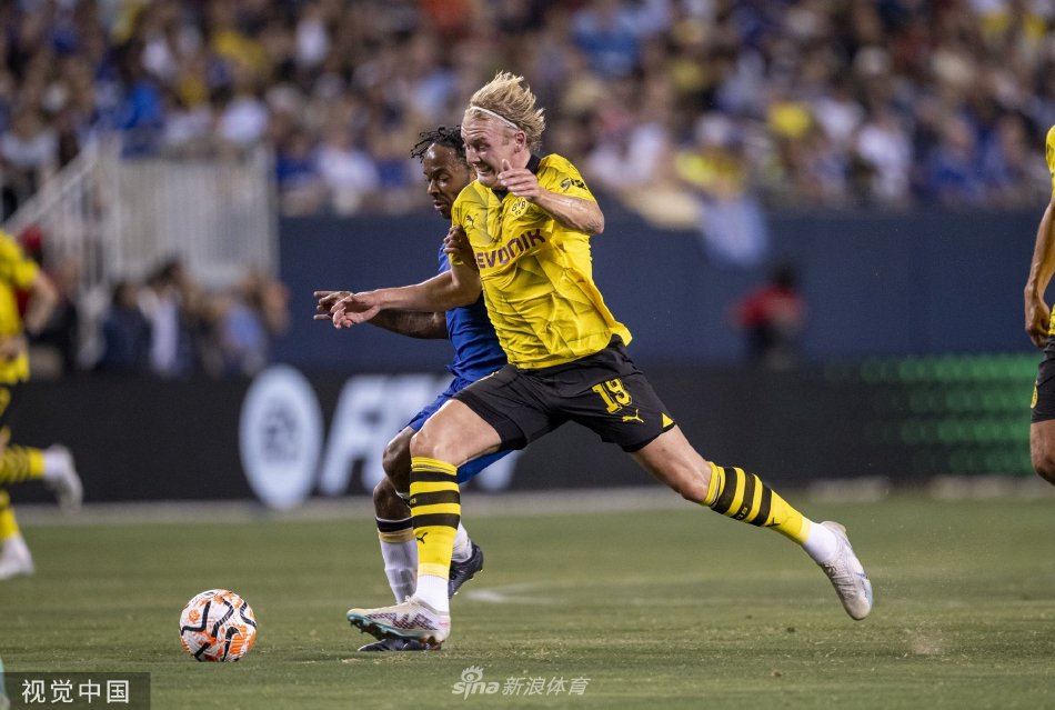 市场上的选 市场上的选