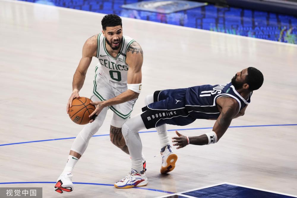 的积分回报 的积分回报